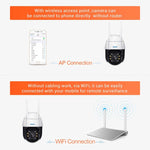 Telecamera IP WiFi ESCAM QF218 1080p con Pan/Tilt e AI - immagine 9