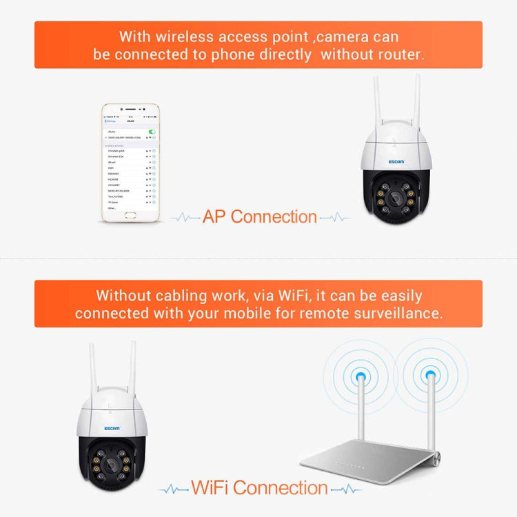 Telecamera IP WiFi ESCAM QF218 1080p con Pan/Tilt e AI - immagine 9