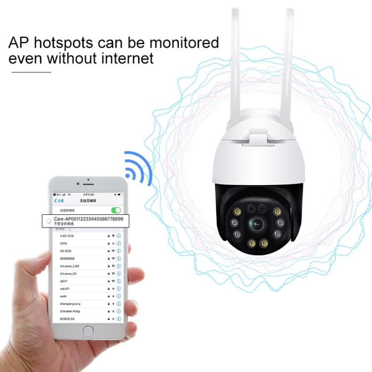 Telecamera IP PTZ WiFi QX36 1080p con rotazione a 360° - immagine 7