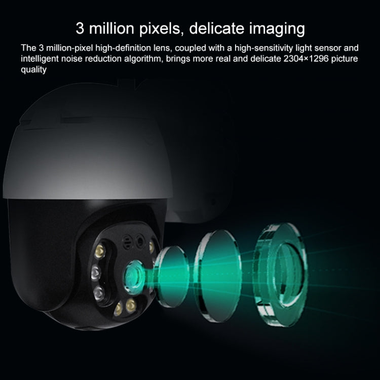 Telecamera IP PTZ WiFi QX36 1080p con rotazione a 360° - immagine 9