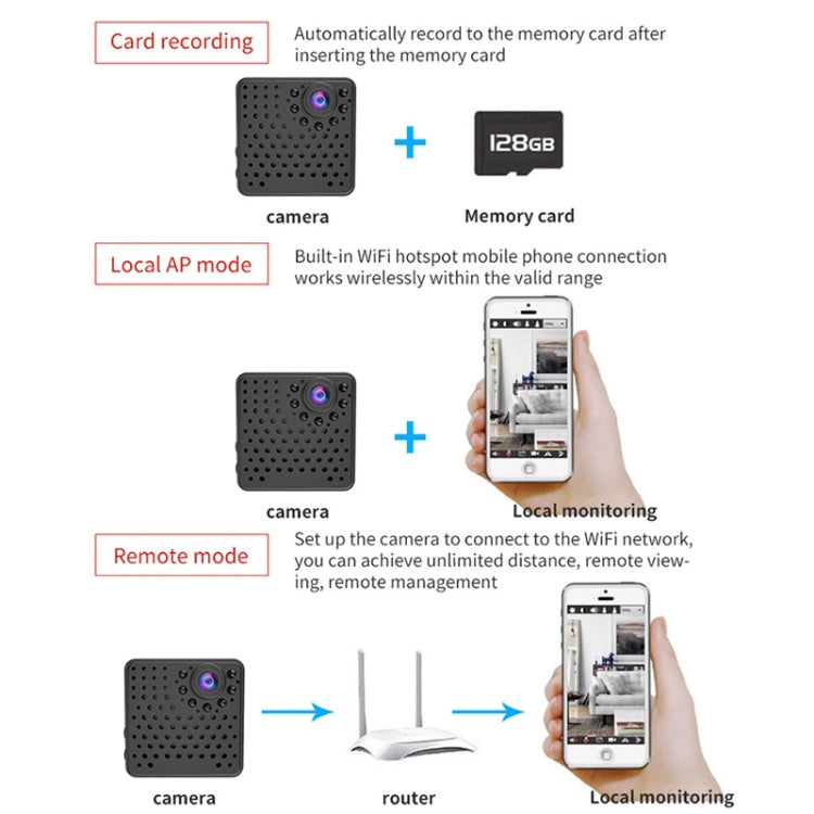 Mini telecamera di sicurezza WiFi W18 1080P con visione notturna - immagine 13