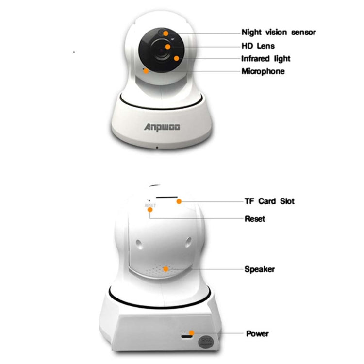 Telecamera IP WiFi Anpwoo YT002 720p con 11 LED infrarossi - immagine 15