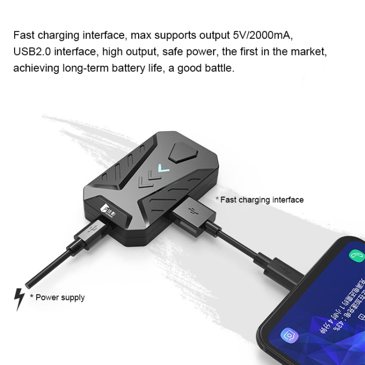 Convertitore Bluetooth per mouse e tastiera GAMWING