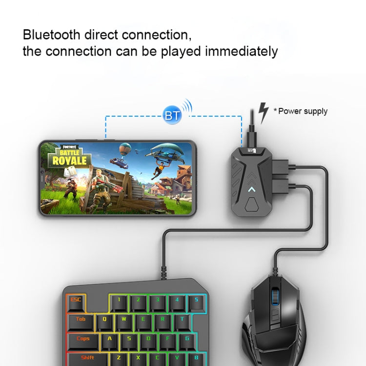 Convertitore Bluetooth per mouse e tastiera GAMWING