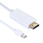 Cavo adattatore Mini DisplayPort maschio a HDMI maschio 1,8 m