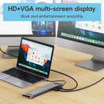 Docking station USB-C 11 in 1 con HDMI 4K ed Ethernet Gigabit - immagine 5