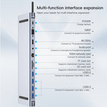 Docking station USB-C 11 in 1 con HDMI 4K ed Ethernet Gigabit - immagine 6