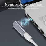 Adattatore MagSafe 1 a USB-C femmina compatibile cavi MagSafe 1