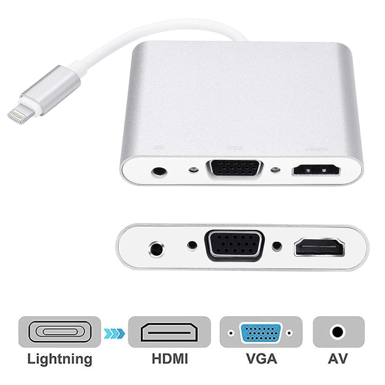 Adattatore 3 in 1 8 pin a HDMI VGA audio per iPhone iPad