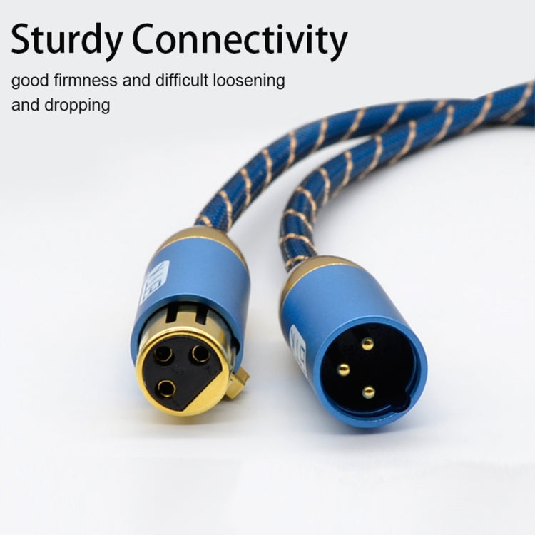 Cavo audio XLR maschio-femmina da 2 m con rivestimento in nylon - immagine 5