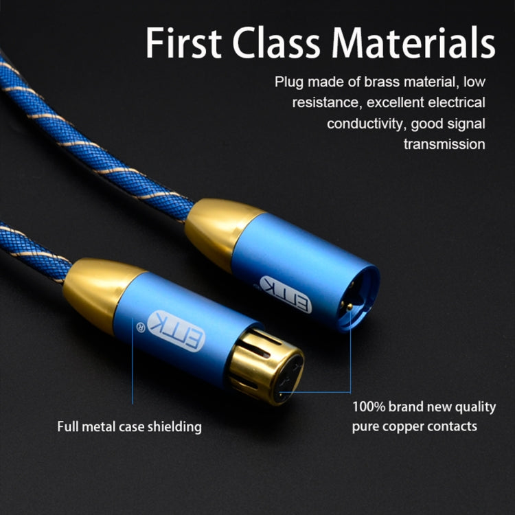 Cavo audio XLR maschio-femmina da 2 m con rivestimento in nylon - immagine 9