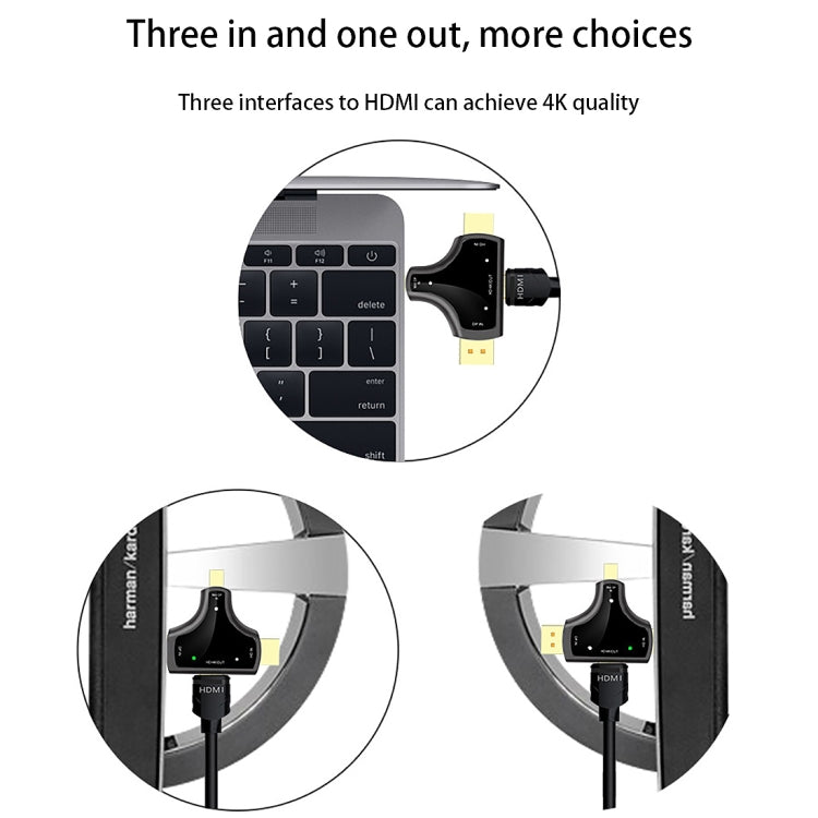 Adattatore 3 in 1 DisplayPort Mini DP a HDMI 4K