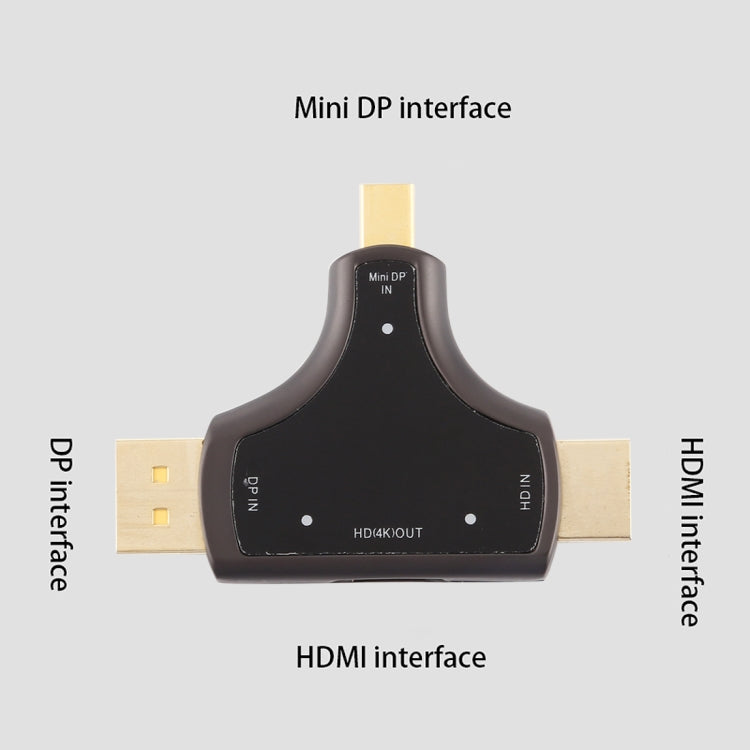 Adattatore 3 in 1 DisplayPort Mini DP a HDMI 4K