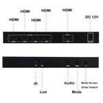 Processore video HDMI 2x2 multi-schermo Full HD 1080p - immagine 7