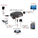 Convertitore video BNC e S-Video a VGA Howei HW-2404 - immagine 8