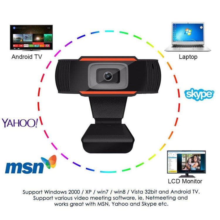 Webcam USB HD 720P ruotabile per PC e Android TV