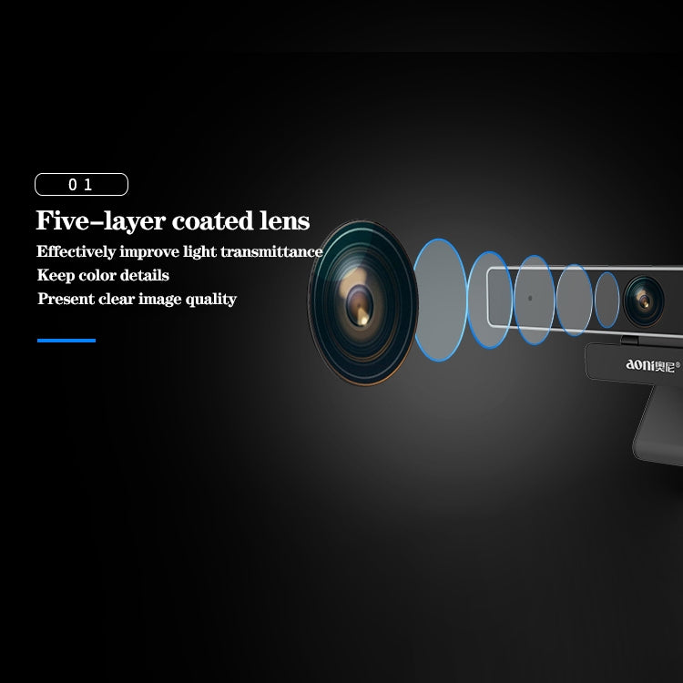 Aoni C90 Telecamera HD 1080P con Microfono per PC
