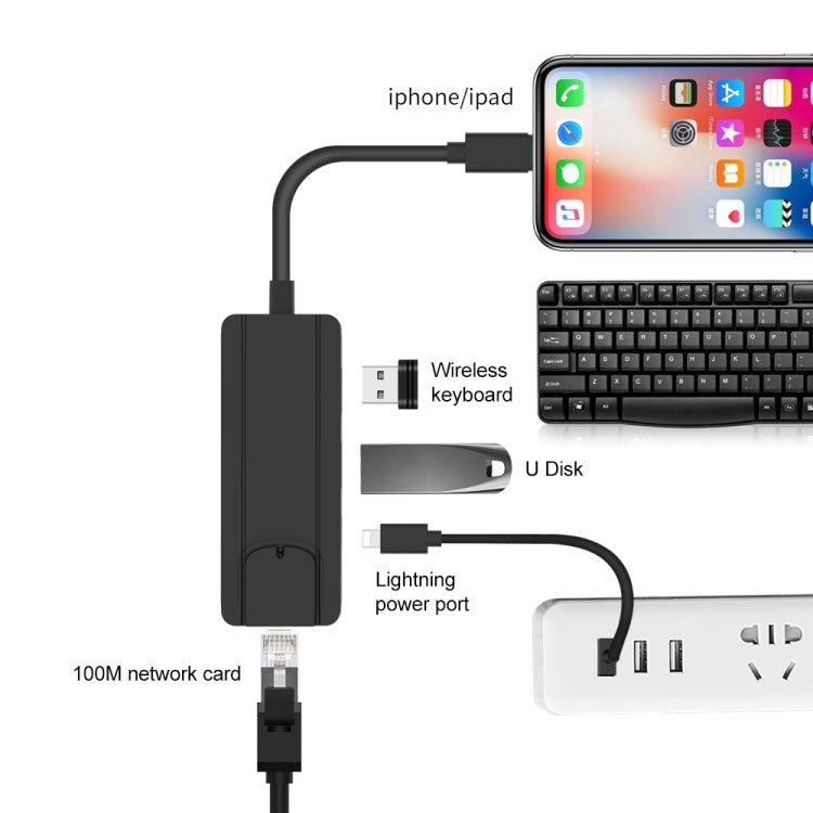 Hub USB 2.0 con Ethernet RJ45 e 2 porte USB, ingresso 8 PIN - immagine 4