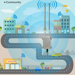 Bridge WiFi esterno COMFAST CF-WA700 300 Mbps con PoE - immagine 15