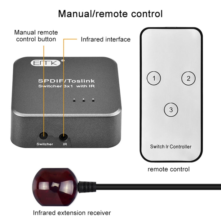 Switcher audio ottico digitale 3x1 SPDIF/TosLink con controller I