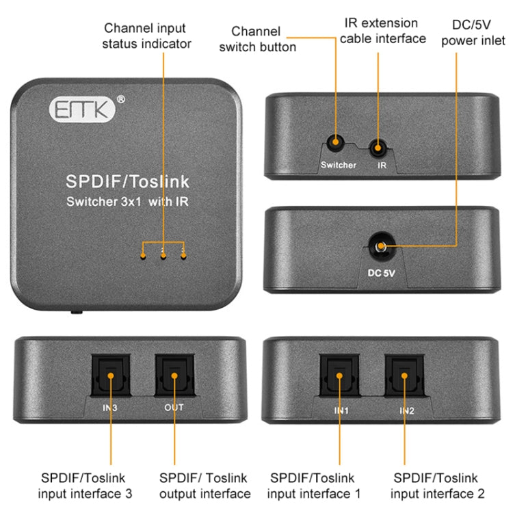 Switcher audio ottico digitale 3x1 SPDIF/TosLink con controller I