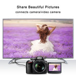 Cavo adattatore Micro HDMI a HDMI 4K 50cm angolo sinistro