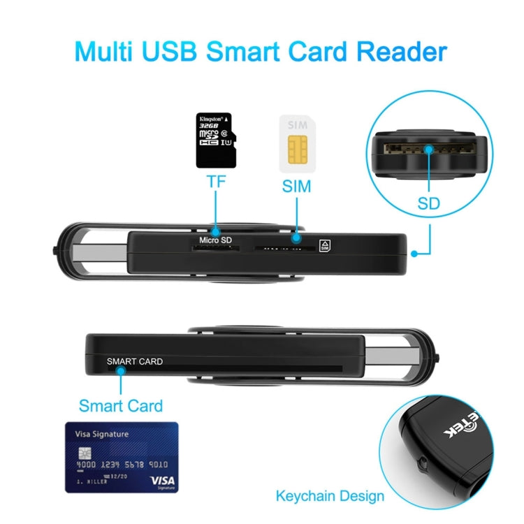 Rocketek CR310 Lettore Smart Card USB 2.0