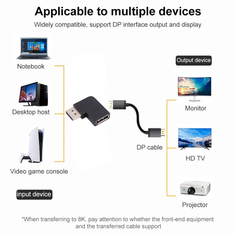 Adattatore a gomito DisplayPort maschio-femmina 8K