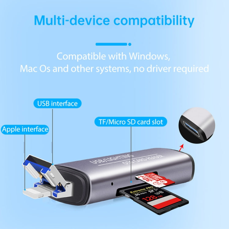 Lettore schede USB 2 in 1 per iPhone e computer