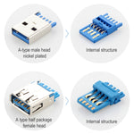 Cavo prolunga USB 3.0 maschio-femmina 1,5 m