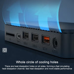 Docking station multifunzione 12 in 1 USB-C HDMI RJ45