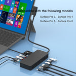 Docking station multifunzione 12 in 1 USB-C HDMI RJ45