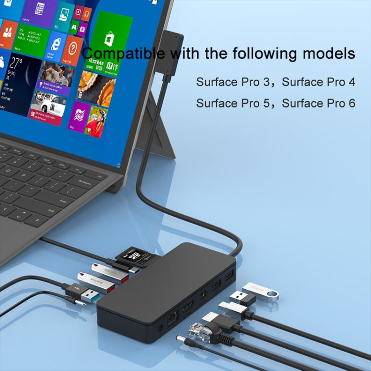 Docking station multifunzione 12 in 1 USB-C HDMI RJ45