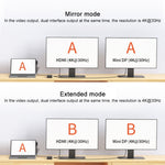 Docking station multifunzione 12 in 1 USB-C HDMI RJ45
