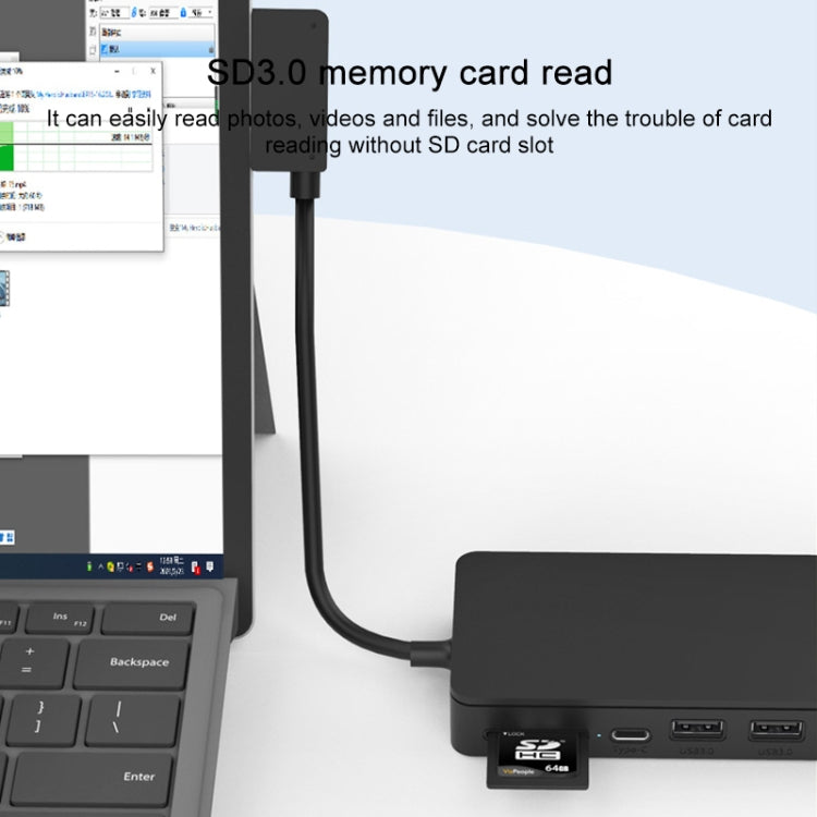 Docking station multifunzione 12 in 1 USB-C HDMI RJ45