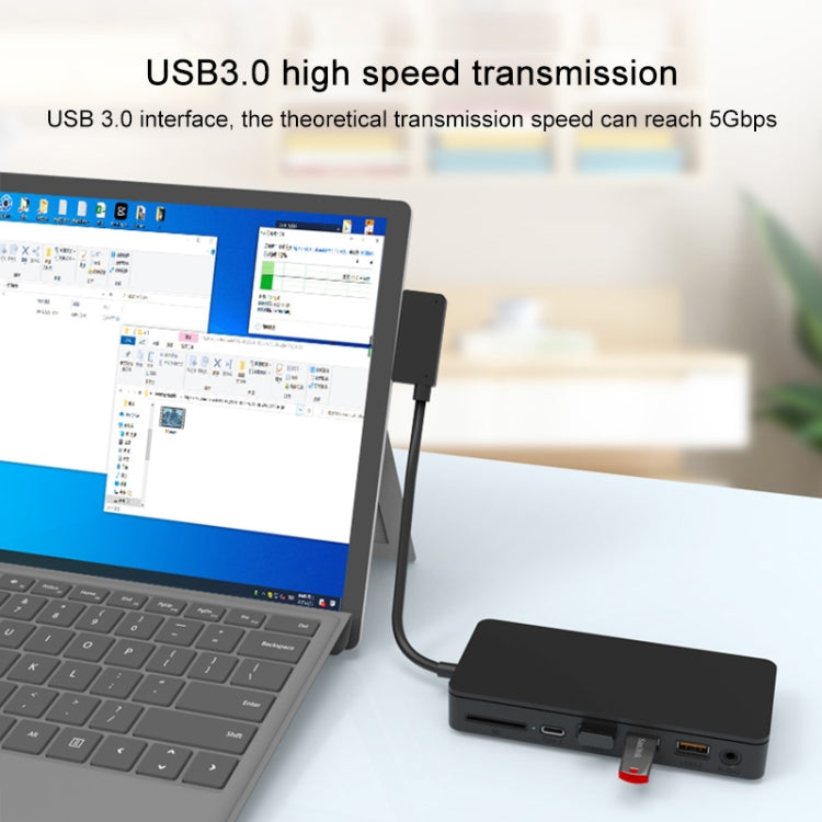 Docking station multifunzione 12 in 1 USB-C HDMI RJ45