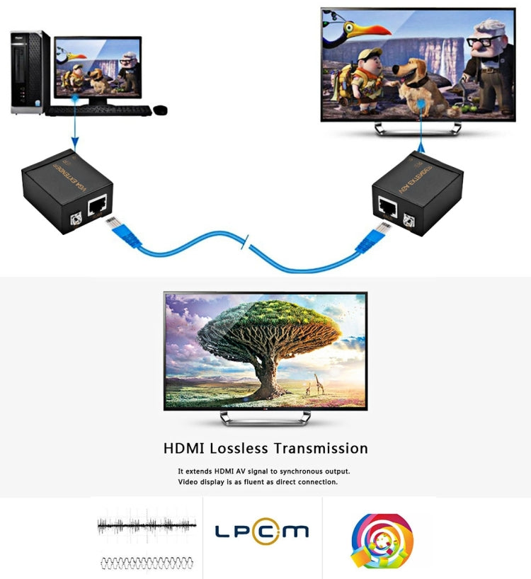 Trasmettitore extender segnale VGA a RJ45 con cavo Ethernet 60m