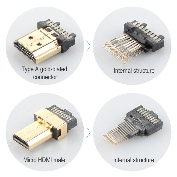 Cavo HDMI a Micro HDMI 3m con testa placcata oro