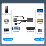 Convertitore VGA maschio a HDMI femmina 1080P con cavo audio