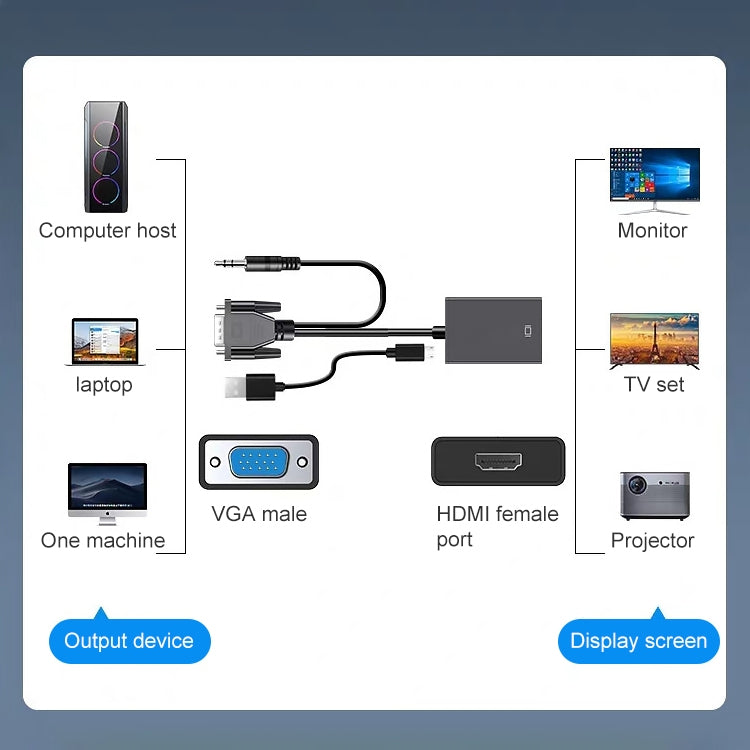 Convertitore VGA maschio a HDMI femmina 1080P con cavo audio