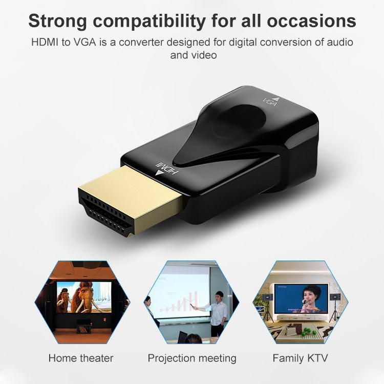 Adattatore convertitore da HDMI a VGA 1080p