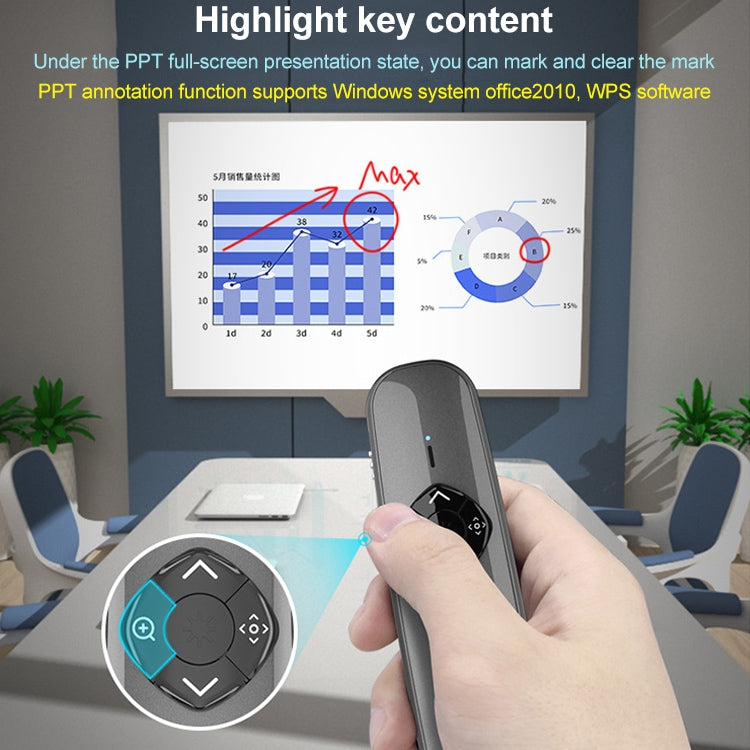 Presentatore wireless ASiNG A8 con penna e laser 32GB