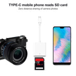Lettore schede SD USB-C per smartphone e tablet