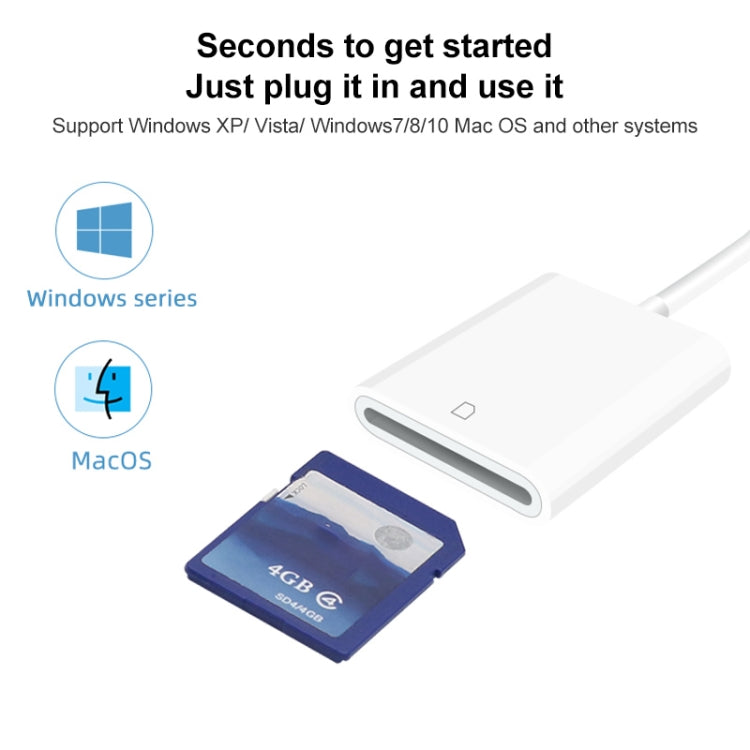 Lettore schede SD USB-C per smartphone e tablet