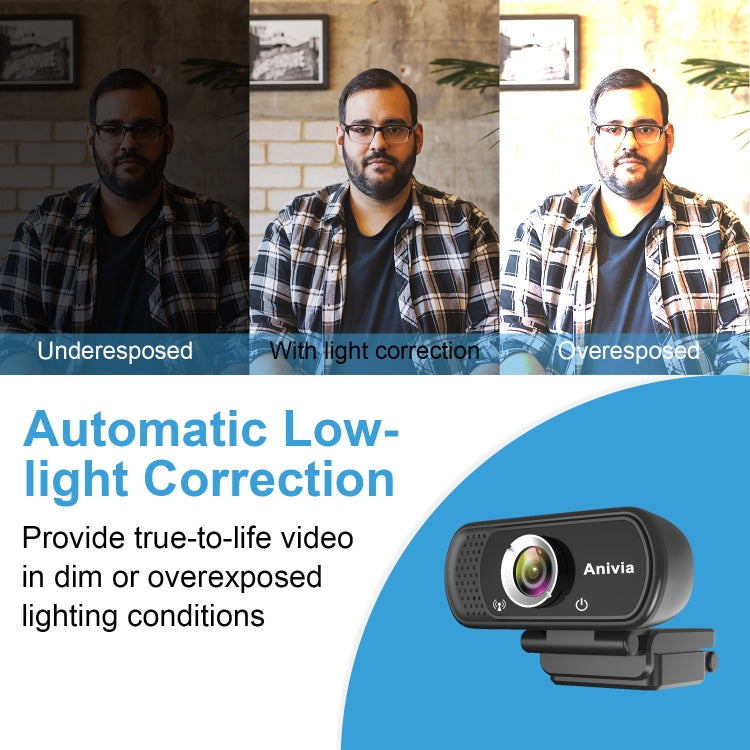 Telecamera USB W5 HD 1080P con microfono integrato