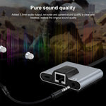 Adattatore 3 in 1 per iPhone con RJ45 e audio 8 pin