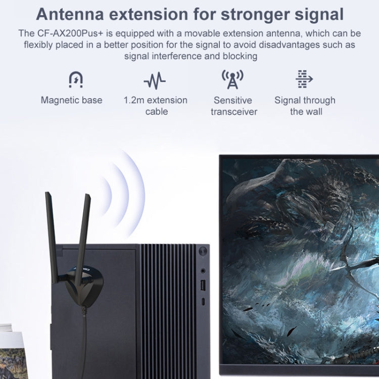 Scheda di rete wireless COMFAST AX200 Plus WiFi6 PCIE