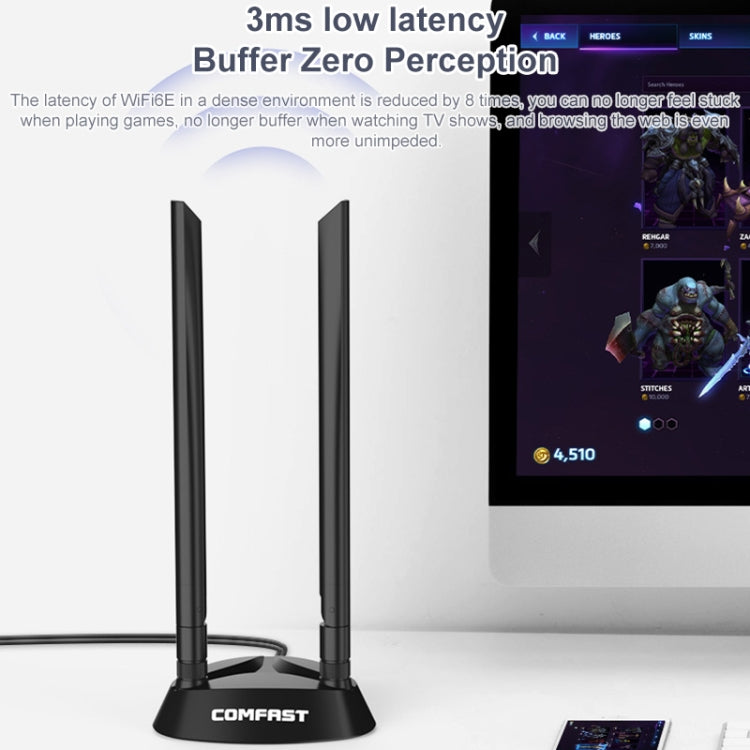 Scheda di rete wireless COMFAST AX200 Plus WiFi6 PCIE