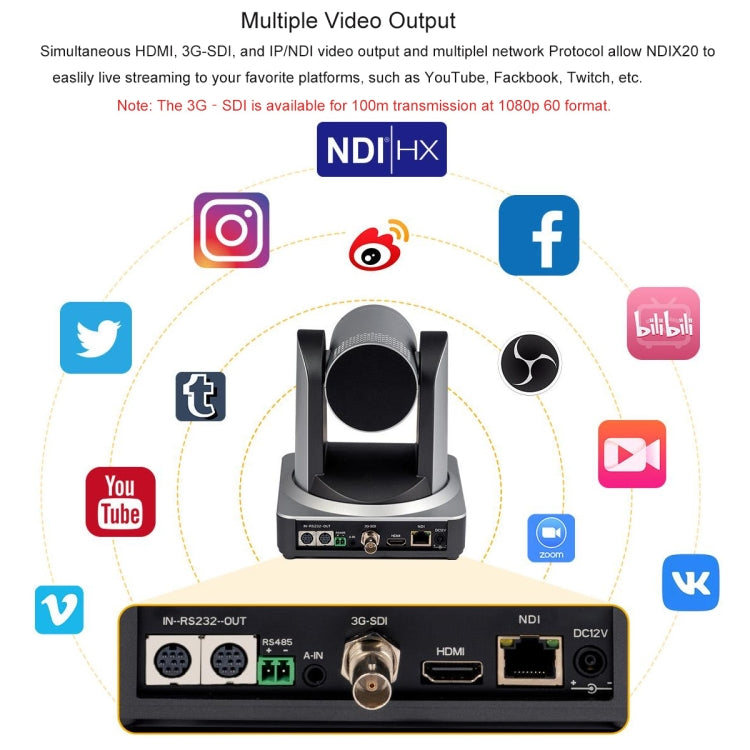 Feelworld NDI20X Telecamera PTZ Zoom Ottico 20X Full HD