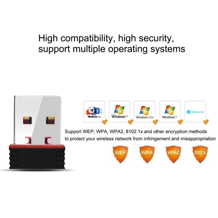 Scheda di rete WiFi USB 2.0 150 Mbps 2,4 GHz RTL8188